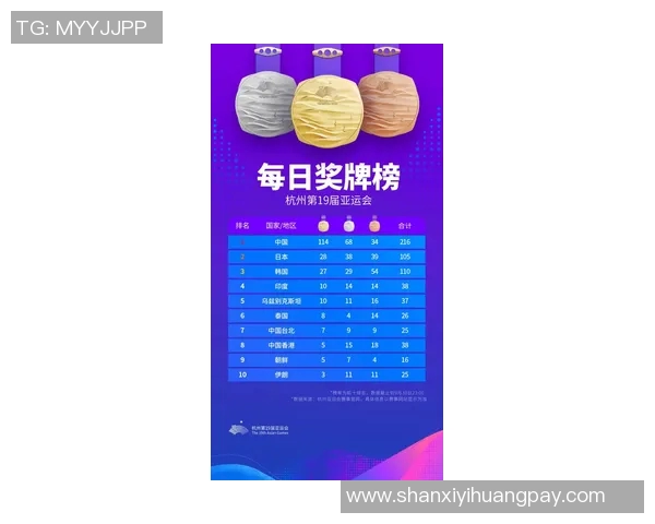 杭州极限运动队在马拉松大满贯积分榜中以91分稳居第一名