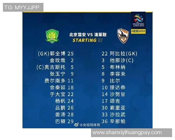 北京国安与清莱联交锋历史及最新比赛成绩分析