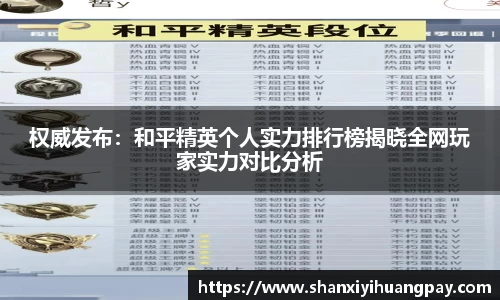 权威发布：和平精英个人实力排行榜揭晓全网玩家实力对比分析